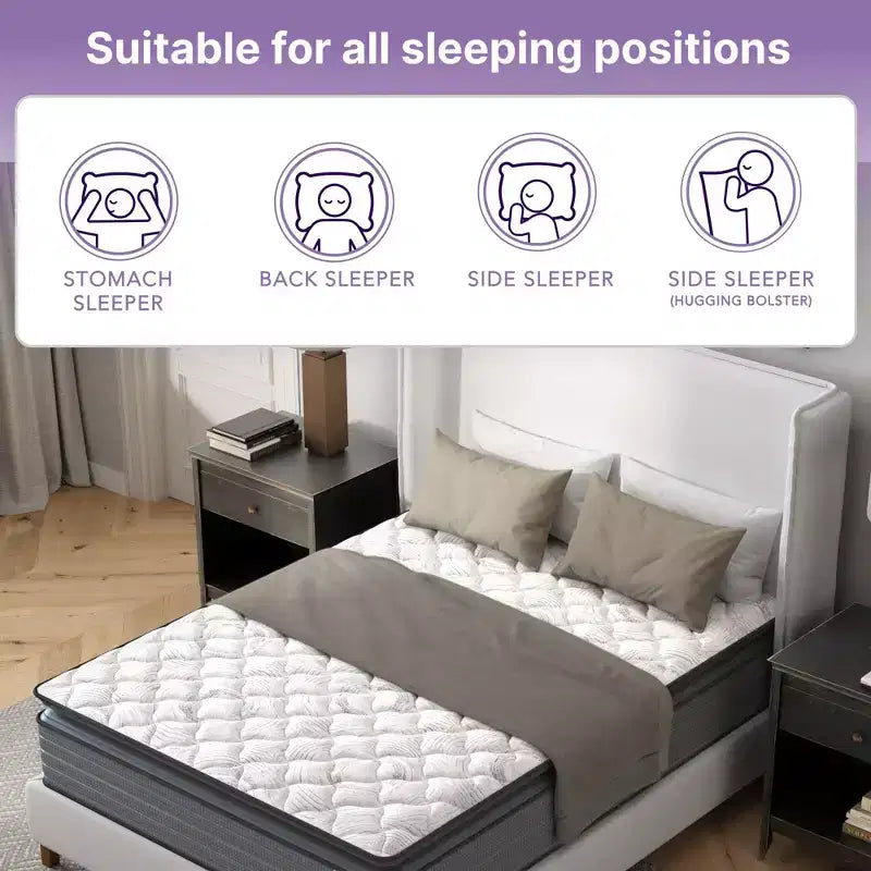Materasso ibrido Pillow Top con memory foam – Disponibile in diverse misure