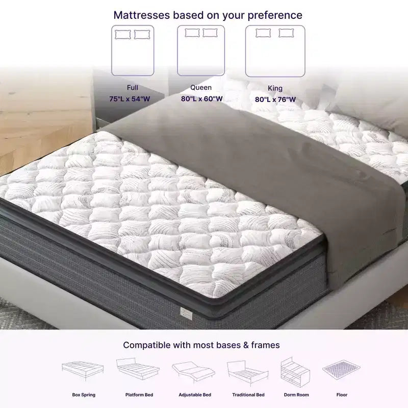 Materasso ibrido Pillow Top con memory foam – Disponibile in diverse misure