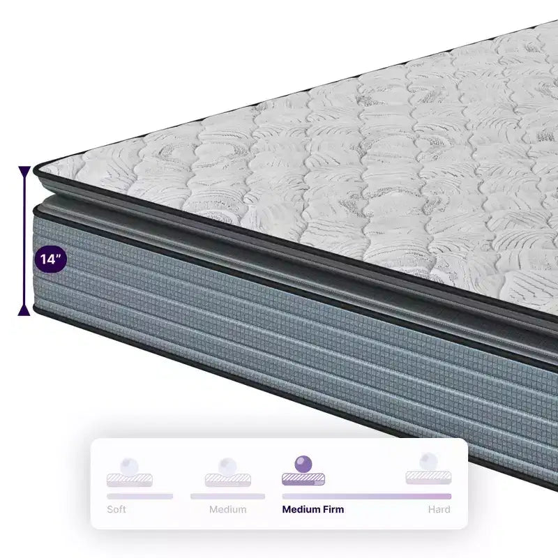 Materasso ibrido Pillow Top con memory foam – Disponibile in diverse misure